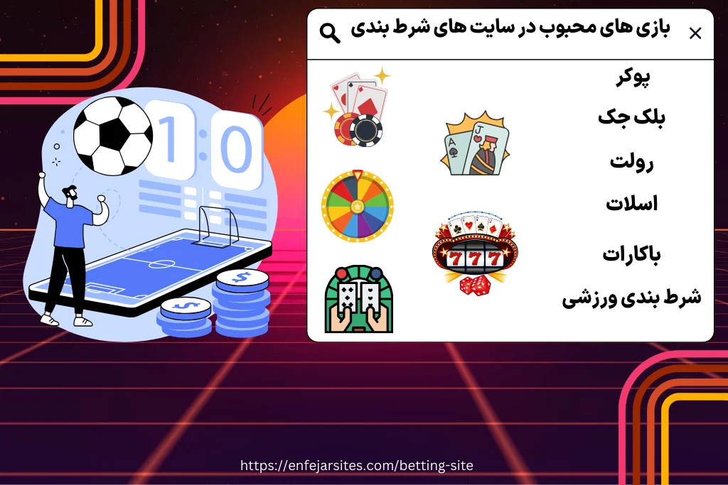 بازی های محبوب در سایت های شرط بندی