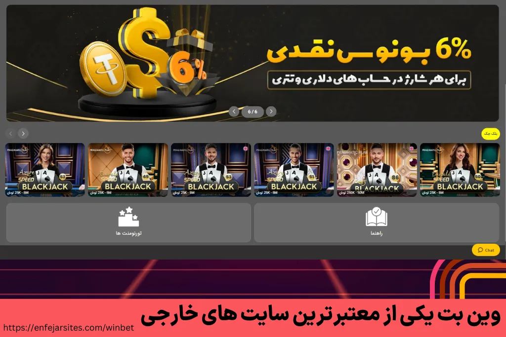 وین بت یکی از معتبرترین سایت های خارجی