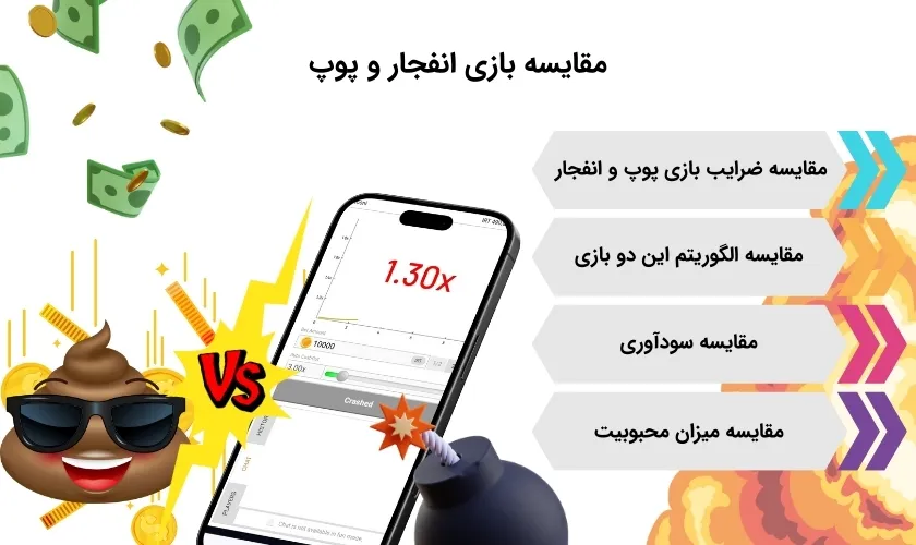 بررسی تفاوت های بازی انفجار و بازی پوپ