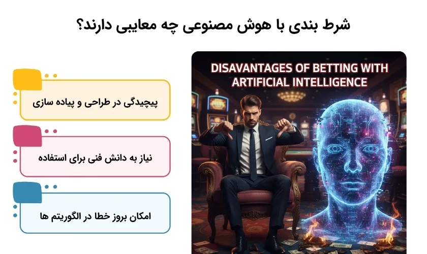 بررسی نکات منفی شرط بندی با هوش مصنوعی